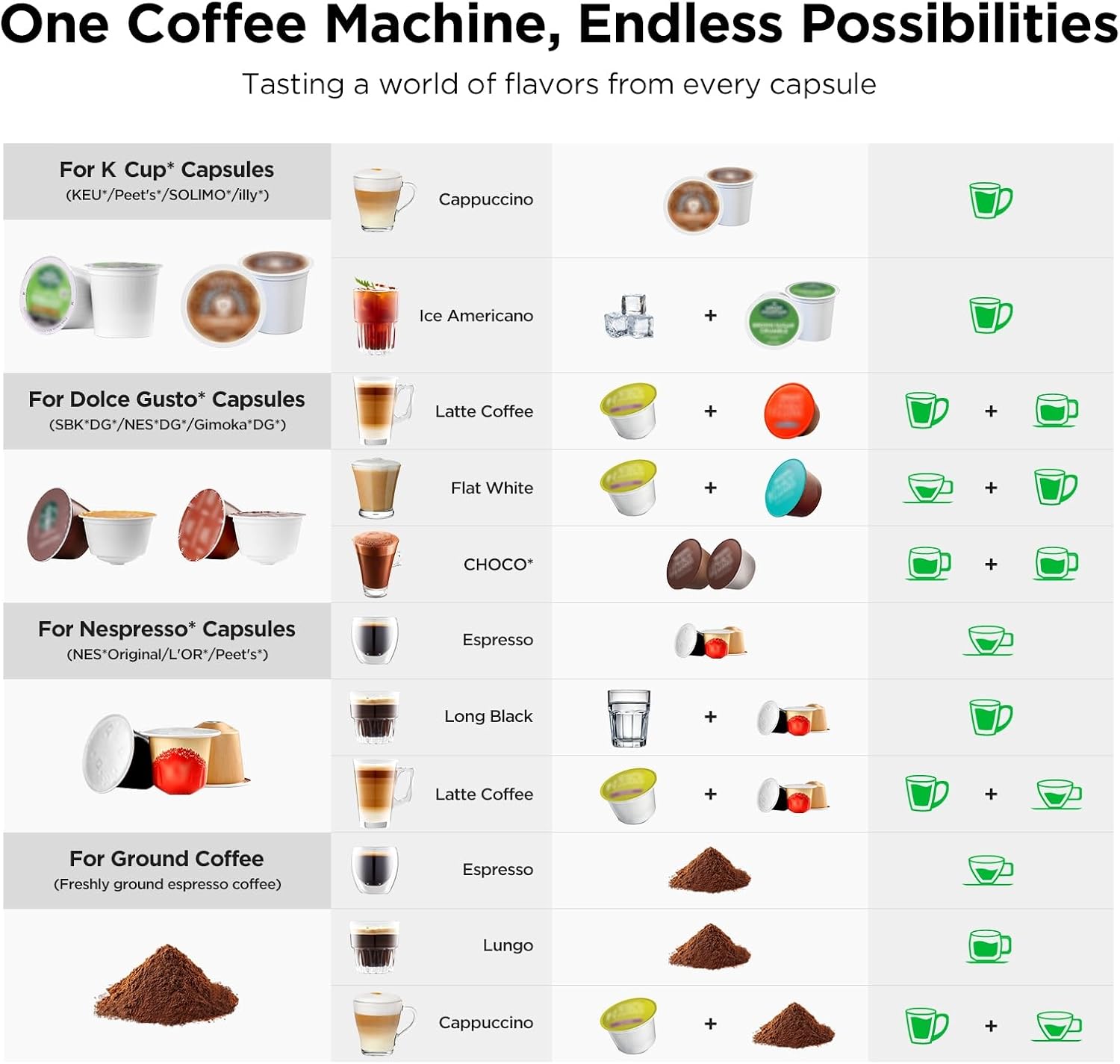 Cafetera y máquina de espresso - Home Office Size reseña y precio